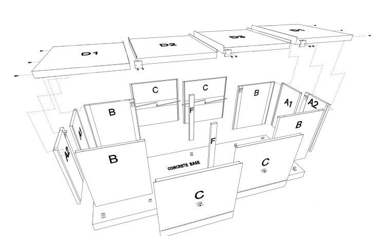 GleneriePanels (1)