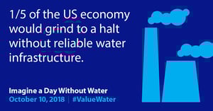 idww18_facebook_economy