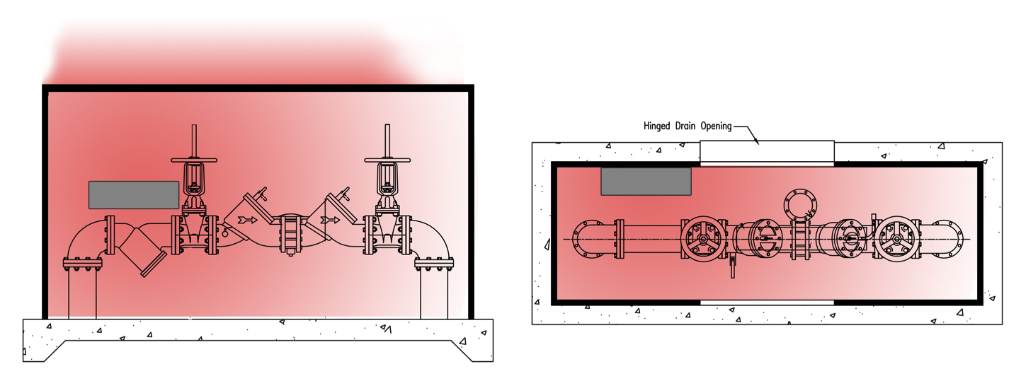 Enclosures for Backflow Devices: Which Specification Details Matter
