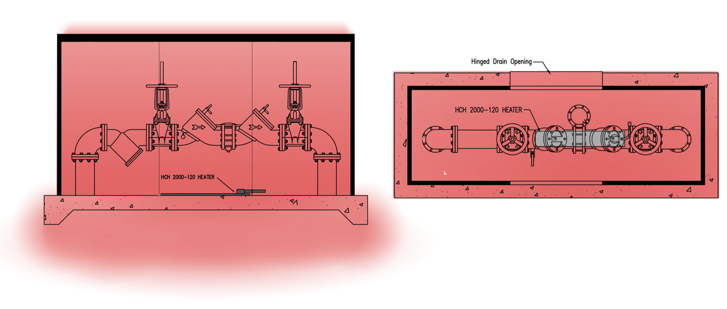 ASSE 1060 Class I Compliance Approved Heaters