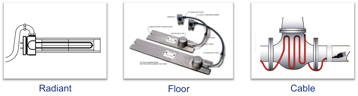 Enclosures for Backflow Devices: Which Specification Details Matter