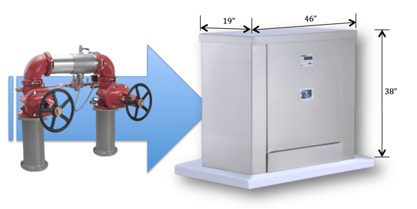 n-type_backflow_assembly_is_smaller.png