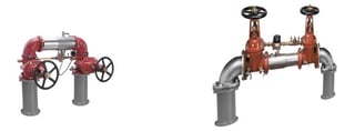 Two RPZ Valve Types