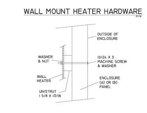 WALL HEATER MOUNT
