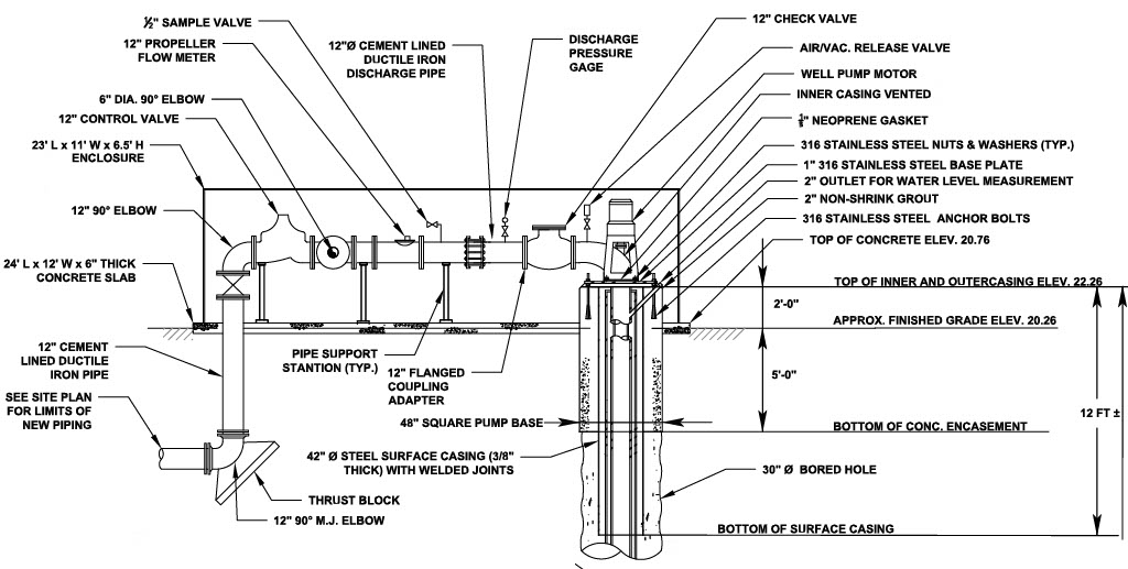 WELL PUMP SECTIONS Well 2_detail_small1024_1