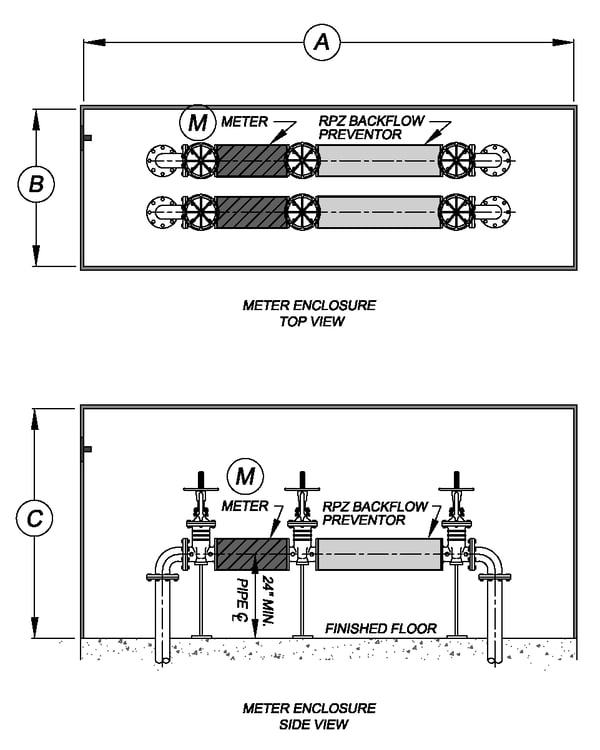 dual enclosure standard detail
