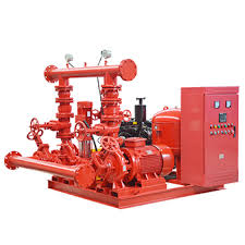 packaged fire pump