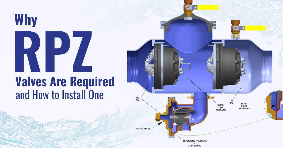 DC vs RPZ: How is a Double Check Valve Different From an RPZ Valve?